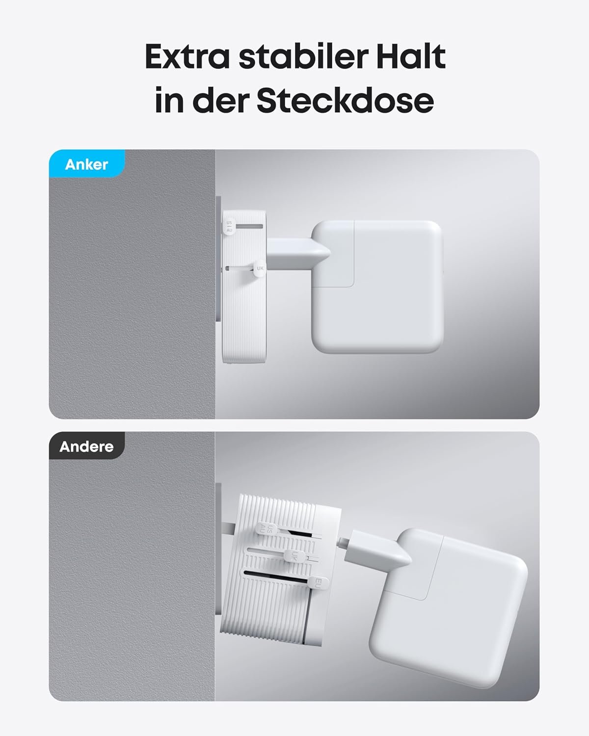 Anker Nano Reiseadapter Weltweit, Universal Reiseadapter mit 4X USB, 2X USB C, 2X USB A und 1x AC, Steckdosenadapter für Deutschland USA England, einsetzbar in über 200 Ländern, ideal für Reisen - Image 2