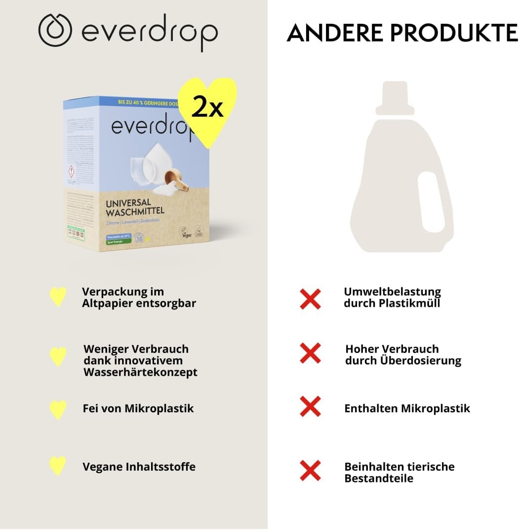 everdrop Vollwaschmittel – 76 Waschladungen, nachhaltiges Waschmittel für weiße und helle Textilien - Image 5