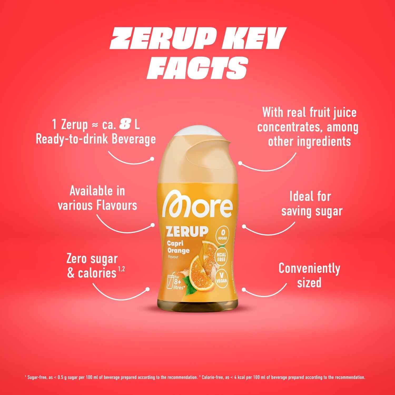 More Nutrition 5x Zerup Bundle - 5 à 65ml Getränkesirups ohne Zucker & Kalorien - Image 2