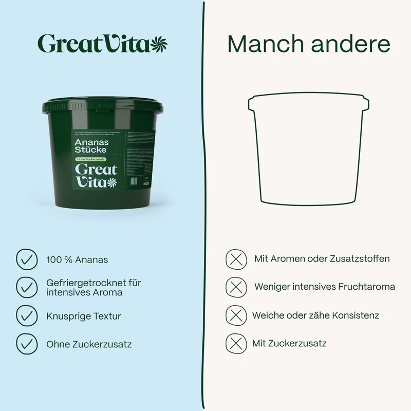 Mango gefriergetrocknet · knusprige Mangoscheiben ohne Zuckerzusatz · Gefriergetrocknete Früchte · Freeze-Dried mango slices - GreatVita - Image 6